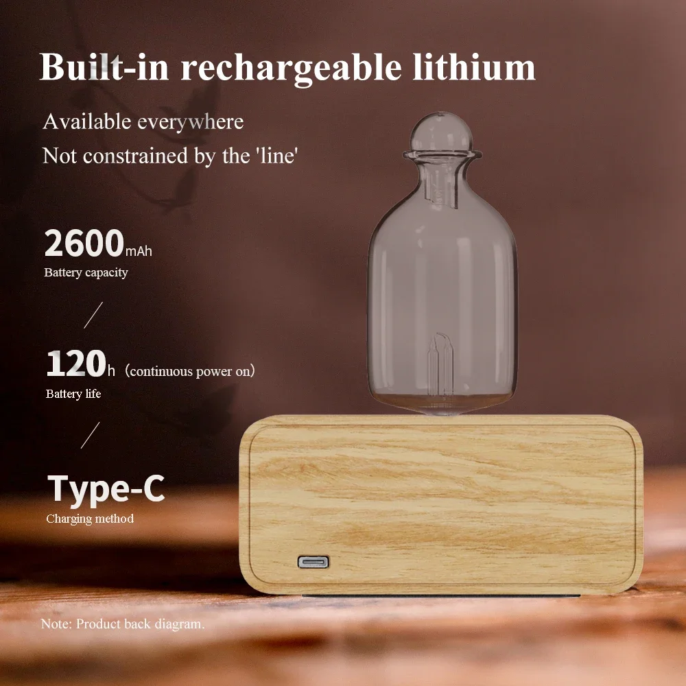 ใหม่น้ํามันหอมระเหยDiffuser Wa - Home Fragrance Device บทวิจารณ์และราคา