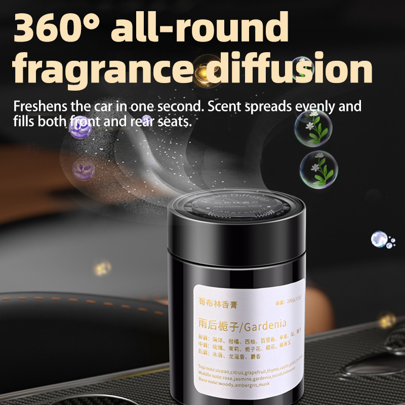 น้ำหอมปรับอากาศในรถยนต์ รุ่นให - Home Fragrance Glade บทวิจารณ์และราคา